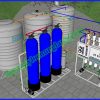Hệ thống xử lý nước tinh khiết 1000l