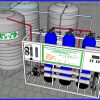 Hệ thống lọc nước 500 lít/giờ